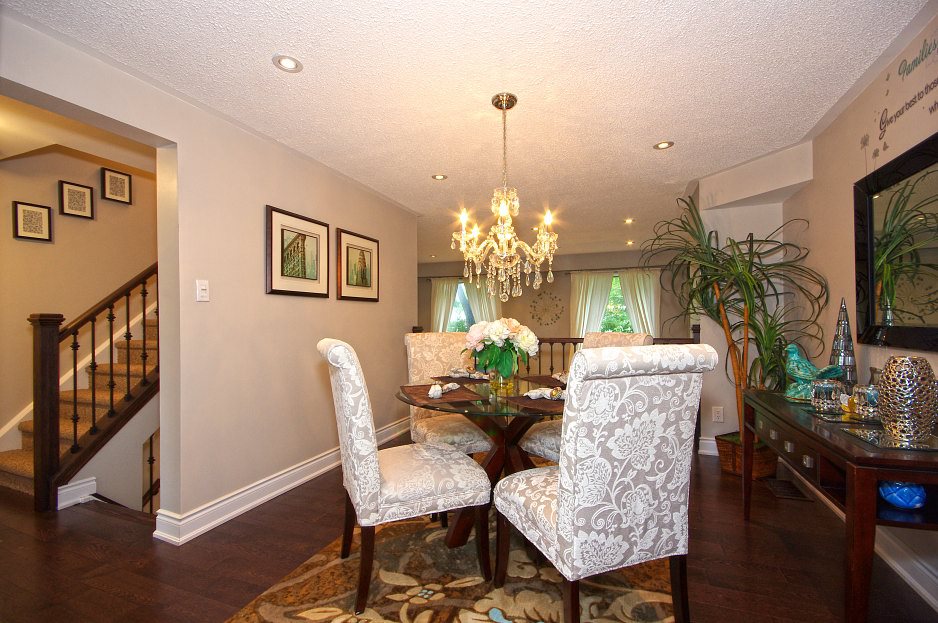 Real estate photography gta